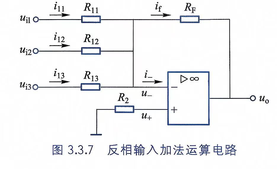 反相加法运算