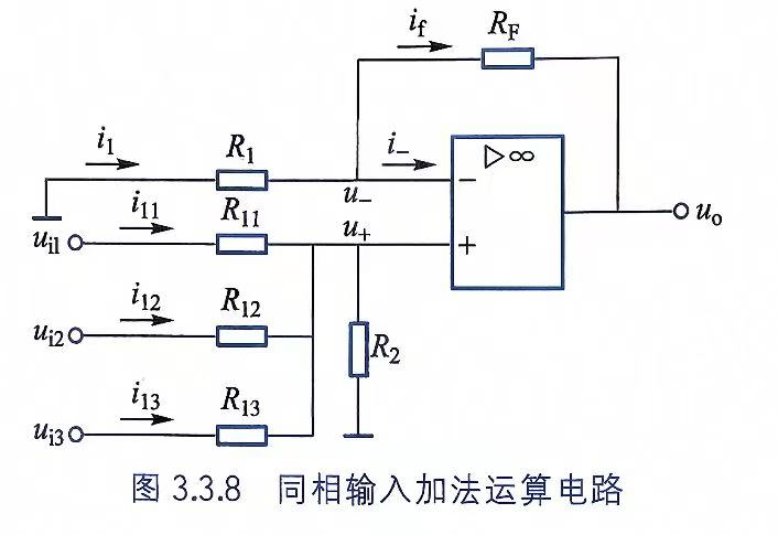 同相加法运算