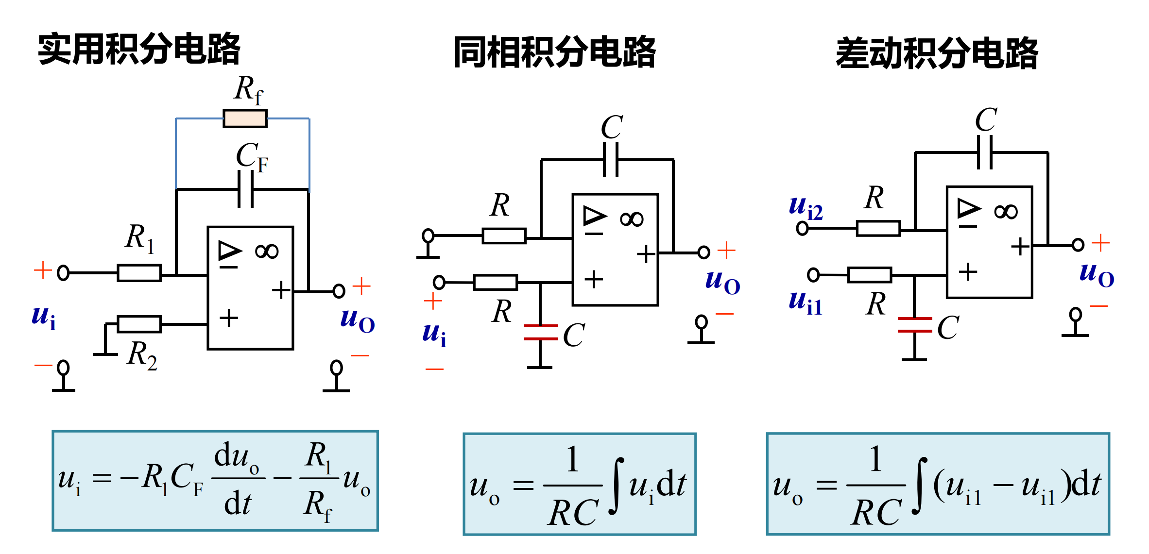 其他积分运算电路