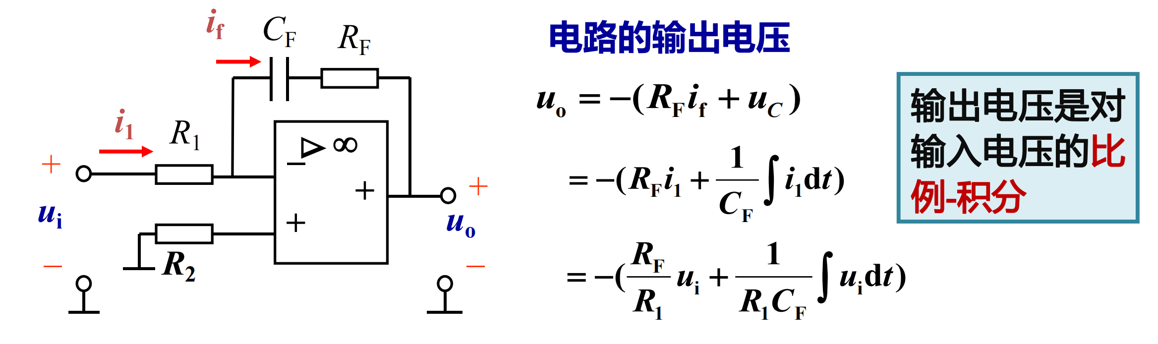 积分运算电路