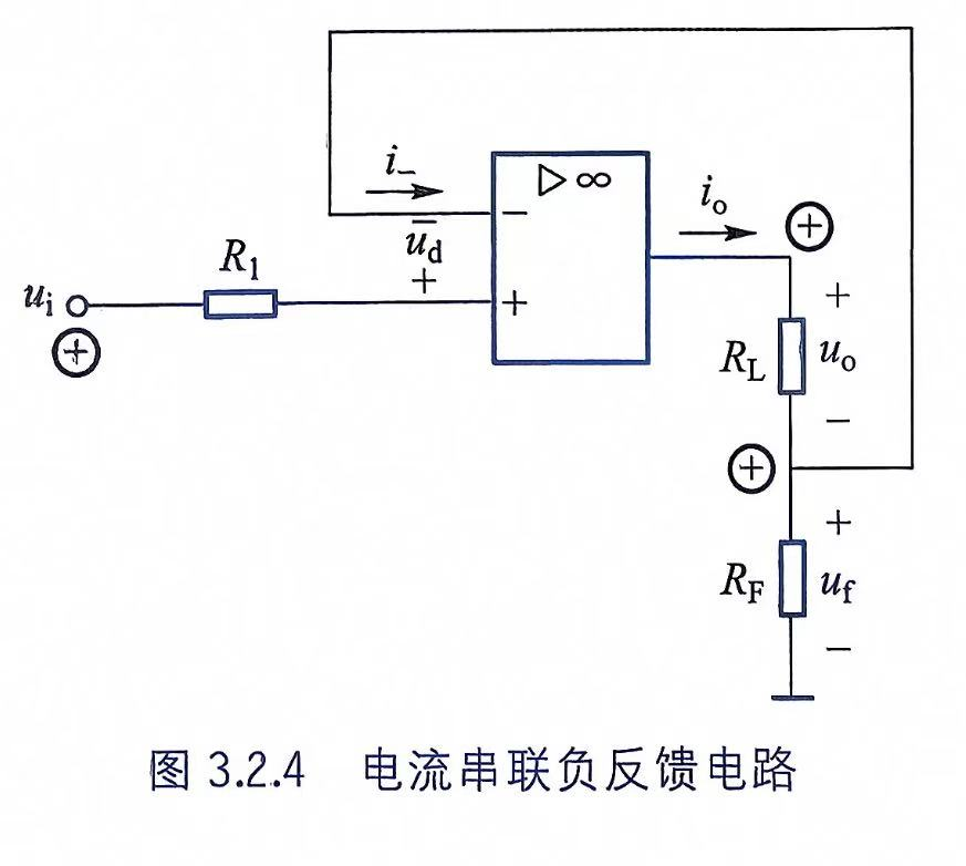 电流串联负反馈