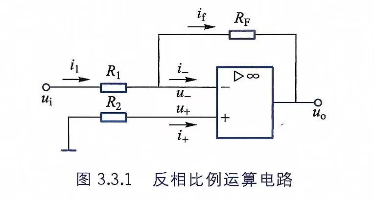 反相比例运算