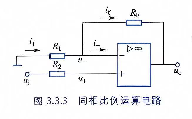 同相比例运算